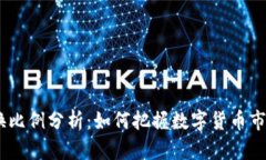 USDT兑换比例分析：如何把握数字货币市场的脉搏