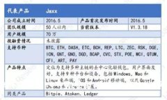 老版本TPWallet下载：安全、便捷、无需担忧的选择