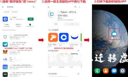 如何安全迅速地在新电脑上迁移虚拟币钱包