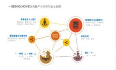 : TPWallet新版本图标解析：一场视觉与功能的完美