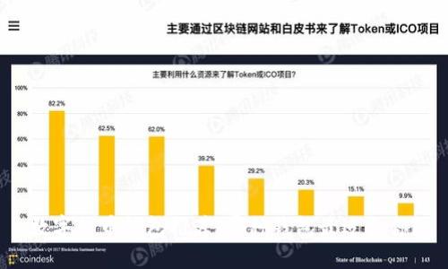 数字货币钱包推荐：哪种钱包最适合你？