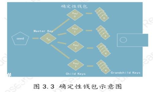 ### 
中国区块链概念股票龙头解析：如何抓住投资潮流