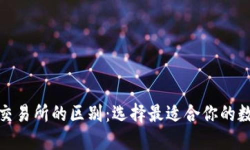 加密钱包与加密交易所的区别：选择最适合你的数字资产管理工具