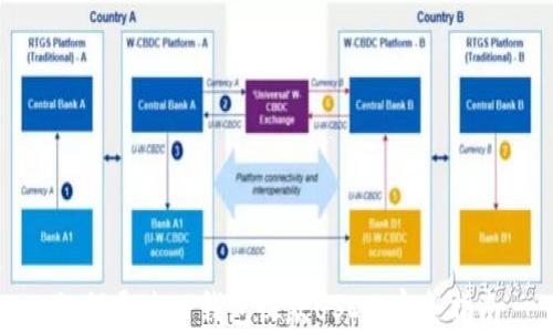 
如何通过TP钱包收款USDT：完整指南