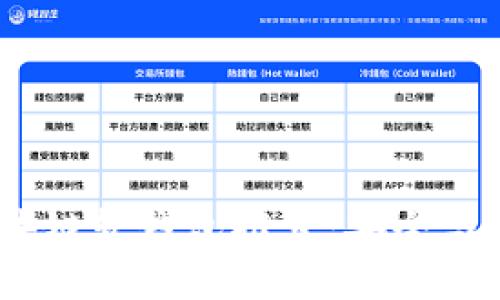 2023年最佳区块链软钱包推荐：安全与便捷的完美结合