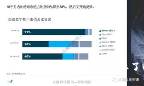 2023年虚拟货币种类全盘解析：你需要了解的最新趋势