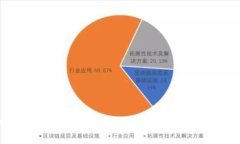 TPWallet 发行量解析：区块链与数字资产的未来