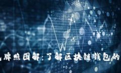 区块链钱包牌照图解：了解区块链钱包的合规与