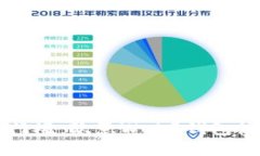 降低入门门槛：欧意Web3钱包使用全指南