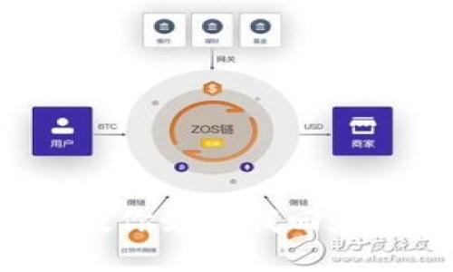 忘记派币密码？教你如何找回和重置密码的方法