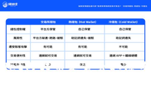 TPWallet内转币是否会扣除手续费？