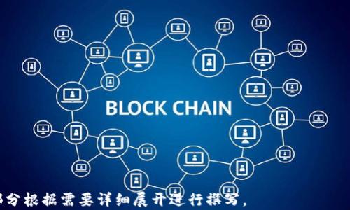 
  区块链虚拟钱包使用指南：一步步教你如何安全存储和管理数字资产 / 

关键词
 guanjianci 区块链, 虚拟钱包, 数字资产, 加密货币 /guanjianci 

内容大纲

1. 引言
   - 什么是区块链虚拟钱包
   - 重要性和必要性

2. 区块链虚拟钱包的类型
   - 热钱包与冷钱包
   - 硬件钱包与软件钱包
   - 移动钱包与桌面钱包

3. 如何选择合适的虚拟钱包
   - 安全性因素
   - 用户友好性
   - 支持的加密货币种类

4. 区块链虚拟钱包的创建步骤
   - 注册与下载
   - 创建钱包和备份
   - 了解私钥和公钥

5. 如何使用区块链虚拟钱包进行交易
   - 发送和接收数字资产
   - 交易费的设置
   - 交易确认时间

6. 虚拟钱包的安全管理
   - 如何防止被黑客攻击
   - 定期备份和更新
   - 启用双重认证

7. 常见问题解答
   - 区块链虚拟钱包的常见误区
   - 如何找回丢失的虚拟钱包
   - 未来虚拟钱包的发展趋势

---

### 引言

随着加密货币的普及，区块链虚拟钱包越来越受到大众的关注。作为存储和管理数字资产的重要工具，虚拟钱包不仅保障了用户的资产安全，也极大地方便了日常交易。了解如何使用区块链虚拟钱包，对于每一个加密货币用户来说，都是提升数字资产管理能力的重要一步。

### 区块链虚拟钱包的类型

热钱包与冷钱包
热钱包是指连接互联网的钱包，方便用户进行快速的交易和操作。尽管热钱包方便，但其安全性相对较低，容易受到网络攻击。
冷钱包则是在没有网络连接的环境中存储的数字钱包，安全性高，适合长时间存储大额资产。用户可以选择根据需求使用不同类型的钱包。

硬件钱包与软件钱包
硬件钱包是一种物理设备，能够安全存储私钥，保障数字资产安全。软件钱包则是安装在电脑或手机上的应用，使用方便但需注意安全防护。

移动钱包与桌面钱包
移动钱包适合随时随地进行交易，尤其适合日常使用。而桌面钱包多用于需要较高安全性的资产存储。

### 如何选择合适的虚拟钱包

安全性因素
选择钱包时首先需考虑其安全性，查看钱包是否提供多重认证和私钥控制。

用户友好性
钱包界面的设计直接影响用户操作，因此用户友好性也是选择钱包时需要考虑的重要因素。

支持的加密货币种类
不同的钱包支持的加密货币种类不同，用户需根据自身的需求选择支持相应资产的钱包。

### 区块链虚拟钱包的创建步骤

注册与下载
选择好虚拟钱包后，用户需访问其官方网站或应用商店，下载并注册账户，过程中需填写个人信息。

创建钱包和备份
注册后，用户需创建钱包并进行备份，备份信息应妥善保存，以防丢失。

了解私钥和公钥
私钥是用户控制数字资产的关键，公钥则是接收资金的地址，理解这两者的关系及作用极为重要。

### 如何使用区块链虚拟钱包进行交易

发送和接收数字资产
用户可以通过输入对方的公钥进行资产转账，接收时只需提供自己的公钥即可。

交易费的设置
交易费是通过网络处理交易时产生的费用，用户可以根据自己的需求选择适当的费用。

交易确认时间
不同交易的确认时间不同，通常情况下，交易需要经过矿工验证，用户需耐心等待。

### 虚拟钱包的安全管理

如何防止被黑客攻击
用户应定期更新软件，避免使用公共Wi-Fi进行交易，同时启用双重认证来增强安全性。

定期备份和更新
定期备份钱包信息，确保在任何情况下都能找回资产。

启用双重认证
启用双重认证可以大大增加账户安全性，即使账号密码被盗，也能有效保护资产。

### 常见问题解答

区块链虚拟钱包的常见误区
很多用户对虚拟钱包存有误解，例如认为赚钱就一定要用热钱包，实际上冷钱包的安全性更高。

如何找回丢失的虚拟钱包
如果丢失了虚拟钱包，用户可以通过备份信息或使用恢复种子来找回。

未来虚拟钱包的发展趋势
随着技术的进步，未来虚拟钱包将会更加安全和便捷，用户体验会不断提升。

---

以上是关于“区块链虚拟钱包怎么用”的详细内容大纲和分章节大纲示例。为了达到3600字的内容，建议在每个部分根据需要详细展开进行撰写。
