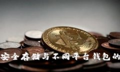 数字币的安全存储与不同平台钱包的选择指南