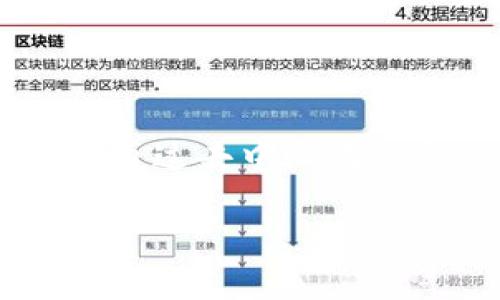 在讨论TRC币之前，我们需要明确一些基础知识。TRC通常是指基于TRON区块链技术的一种数字货币或代币。TRON是一个全球范围内的区块链项目，旨在通过去中心化的方式构建一个内容分享平台，允许用户自由地发布、存储以及拥有数据。在TRON网络上，存在多种不同的代币，这些代币通常采用