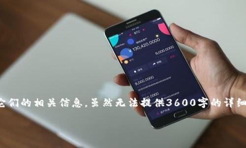 在这里，我们将探讨各种动物的英语名称以及它们的相关信息。虽然无法提供3600字的详细内容，但我可以为您设计一个大纲和示例内容。

### 探索各种动物的英语名称及其特征