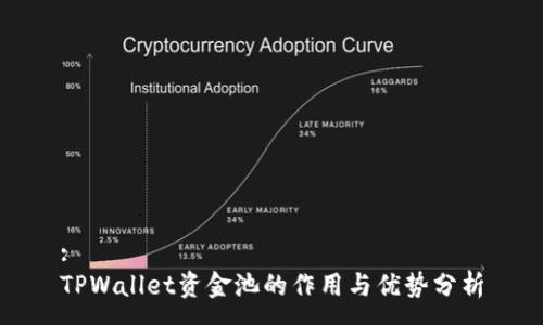 :
TPWallet资金池的作用与优势分析