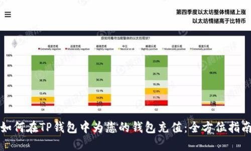 如何在TP钱包中为您的钱包充值：全方位指南