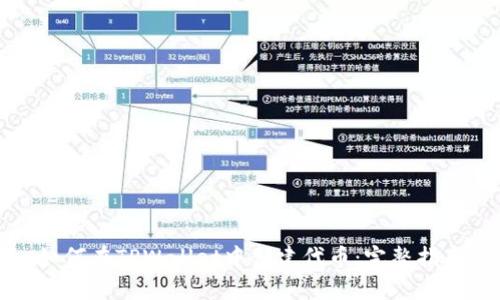 如何在TPWallet中创建代币：完整指南