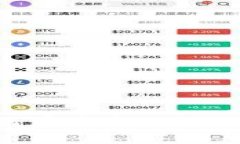 在TPWallet中如何在币安链上购买USDT（Tether）