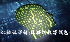 TPWalletURL协议详解：区块链数字钱包的未来前景