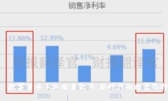 : 数字货币手机交易软件：新时代的投资选择