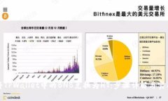 如何将TPWallet中的BNB兑换为HT：步骤详解与实用建