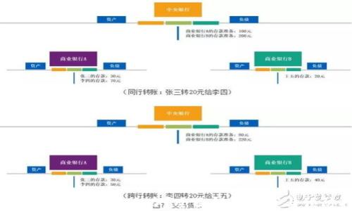 
TPWallet被盗币怎么办？全面解决方案与预防措施