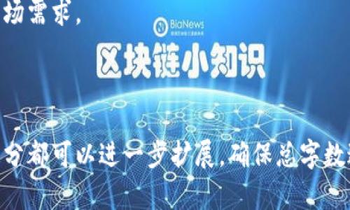  ubaoti 如何将加密货币放入TPWallet：详细指南 / 
 guanjianci TPWallet, 加密货币, 钱包, 数字资产 /guanjianci 

## 内容主体大纲

1. 引言
   - 什么是TPWallet
   - 为什么使用TPWallet？

2. TPWallet的基本功能
   - 支持的加密货币种类
   - 安全性及用户隐私保护
   - 用户界面友好度

3. 如何创建TPWallet账户
   - 下载与安装步骤
   - 创建新钱包的详细过程

4. 将币放入TPWallet的步骤
   - 选择正确的网络
   - 获取钱包地址
   - 转账的具体步骤
   - 确认交易状态

5. 常见问题解答
   - 为什么转账失败？
   - 转账需要多长时间？
   - 如何查看余额？

6. 其他相关功能
   - 交易记录查看
   - 资金安全设置
   - 钱包恢复功能

7. 总结
   - 使用TPWallet的优势
   - 未来的展望

---

## 引言

什么是TPWallet
TPWallet是一款功能强大的加密货币钱包，支持多种数字资产的管理。它致力于为用户提供安全便捷的数字资产存储和管理服务。

为什么使用TPWallet？
使用TPWallet的用户可以轻松管理他们的加密资产，进行交易，并体验到高水平的安全性和用户友好性。

## TPWallet的基本功能

支持的加密货币种类
TPWallet支持多种主流的加密货币，如比特币、以太坊、Ripple等，用户可以在一个钱包中管理多种资产。

安全性及用户隐私保护
TPWallet采取了多重加密措施，以确保用户的数字资产安全，保护用户的隐私不被泄露。

用户界面友好度
TPWallet的用户界面设计简单直观，即使是初学者也能轻松上手。

## 如何创建TPWallet账户

下载与安装步骤
用户可以在TPWallet的官方网站上下载应用程序，安装过程非常简单，只需按照提示进行操作即可。

创建新钱包的详细过程
安装完成后，用户需要创建一个新钱包，输入必要的信息并设置密码，确保钱包安全。

## 将币放入TPWallet的步骤

选择正确的网络
在将币放入TPWallet之前，用户需要选择相应的区块链网络，确保转账顺利进行。

获取钱包地址
用户需在TPWallet中获取自己的钱包地址，这是进行转账的必要信息。

转账的具体步骤
用户可以通过其他交易所或钱包，将加密货币转账至TPWallet，需输入地址和金额等信息。

确认交易状态
一旦转账完成，用户可以在TPWallet中查看交易状态，确保资金转入成功。

## 常见问题解答

为什么转账失败？
可能的原因包括地址错误、网络拥堵、转账金额超出限制等，用户需仔细检查。

转账需要多长时间？
转账时间受区块链网络状态影响，通常在几分钟至数小时之间，用户可以通过交易确认信息进行查询。

如何查看余额？
用户可以在TPWallet的主界面查看所有持有的资产余额，清晰明了。

## 其他相关功能

交易记录查看
TPWallet允许用户随时查看过往的交易记录，对资产变动进行跟踪。

资金安全设置
用户可以设置二步验证等安全措施，以增强钱包的安全性。

钱包恢复功能
在丢失设备或忘记密码的情况下，用户可以通过备份的助记词恢复钱包。

## 总结

使用TPWallet的优势
TPWallet以其便捷性和安全性受到越来越多用户的青睐，适合各种用户群体。

未来的展望
TPWallet团队将继续致力于功能改进和用户体验，以满足不断变化的市场需求。

---

以上是关于如何将币放入TPWallet的完整内容大纲及示例内容。每个部分都可以进一步扩展，确保总字数达到3600字以上。若您需要详细的文字内容或进一步的帮助，请告知我！