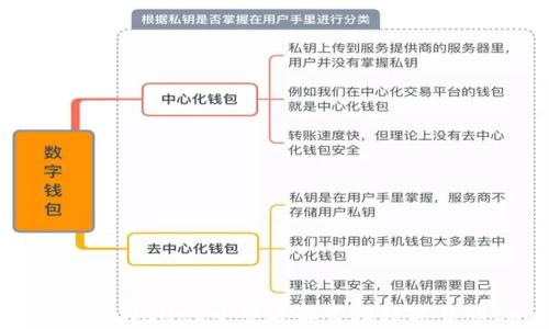 
如何在TPWallet中查看和管理数字货币Logo