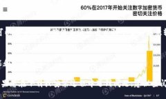 下载TPWallet的方法如下：1. **官方网站**：   访问