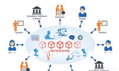 TPWallet：轻松收取USDR的全新数字钱包体验