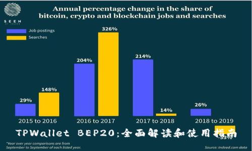 TPWallet BEP20：全面解读和使用指南