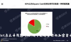 TPWallet与火币钱包对比：哪个更适合你的加密货币