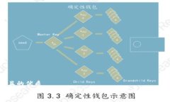 易于大众且的优质新版TPWallet交易指南：如何高效