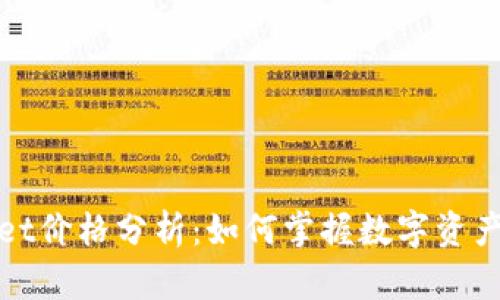 : TPWallet价格分析：如何掌握数字资产投资趋势