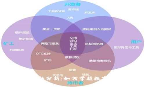 : TPWallet价格分析：如何掌握数字资产投资趋势