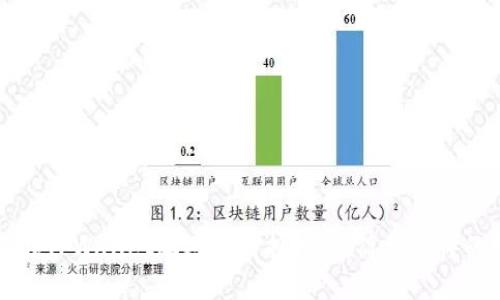 如何在TPWallet上进行质押挖矿：简单易懂的指南