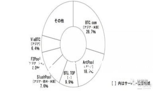 轻松管理您的数字资产：Gopay钱包网页版全面指南