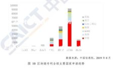 虚拟币钱包与节点的全面解析：深入了解其区别