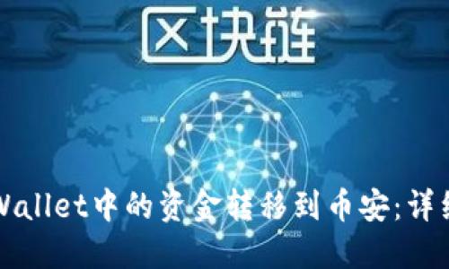 如何将TPWallet中的资金转移到币安：详细步骤指南