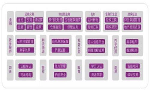 

TPWallet使用指南：是否需要付费?