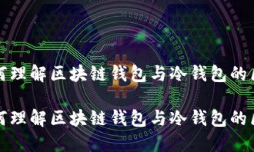 如何理解区块链钱包与冷钱包的区别

如何理解区块链钱包与冷钱包的区别