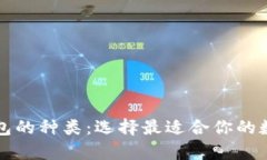 深入了解加密钱包的种类：选择最适合你的数字