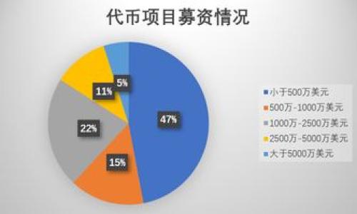 
   区块链钱包交互平台：全面解析与应用前景 / 

关键词
 guanjianci  区块链钱包, 交互平台, 数字货币, 安全性 /guanjianci 

### 内容大纲

1. **引言**
   - 区块链技术背景
   - 钱包的概念

2. **区块链钱包交互平台的定义**
   - 区块链钱包的类型
   - 交互平台的作用

3. **区块链钱包交互平台的工作原理**
   - 链上与链下交互
   - 用户界面与用户体验

4. **区块链钱包交互平台的优势**
   - 安全性分析
   - 便捷性比较
   - 去中心化特性

5. **区块链钱包交互平台的应用场景**
   - 个人交易
   - 去中心化金融（DeFi）
   - NFT市场

6. **用户如何选择合适的区块链钱包交互平台**
   - 安全性评估
   - 功能需求分析
   - 社区支持与反馈

7. **未来发展趋势**
   - 不可预知的变化
   - 可能的挑战

8. **总结**

### 深入内容

#### 引言

在当今数字化飞速发展的时代，区块链技术逐渐成为各类创新应用的重要基础。作为区块链技术的一个重要组成部分，钱包的概念也愈发受到关注。钱包不仅是用户与区块链交互的工具，更是数字货币存储与转移的重要载体。因此，出现了区块链钱包交互平台，这标志着区块链技术在用户友好性和可用性上的重大进步。

#### 区块链钱包交互平台的定义

区块链钱包交互平台是指能够提供多种区块链钱包功能的在线服务环境。这些平台使用户能够创建、管理和使用多个数字货币钱包，且支持不同区块链之间的交互。通常，钱包可以分为热钱包（线上钱包）、冷钱包（线下钱包）和硬件钱包，而交互平台则致力于整合多种钱包形式，提升用户体验。

#### 区块链钱包交互平台的工作原理

区块链钱包交互平台的核心在于如何实现链上与链下的交互。用户通过平台进行交易时，平台提供友好的用户界面来简化复杂的区块链操作。此外，这些平台还需要确保数据的安全传输，通常通过加密协议和认证机制，实现用户的身份验证与资产安全。

#### 区块链钱包交互平台的优势

区块链钱包交互平台的一大优势在于其安全性与便捷性。首先，通过先进的加密技术，用户的资产得到更好的保护。其次，相较于传统钱包，这些平台通过直观的操作界面，使得用户能够更轻松地进行数字货币的管理。而去中心化特性也让用户不再依赖单一实体，减少了潜在的风险。

#### 区块链钱包交互平台的应用场景

区块链钱包交互平台的应用场景相当丰富。在个人交易方面，用户可以方便地进行数字货币的存储与转移。在去中心化金融（DeFi）领域，用户能够通过这些平台参与更多的金融服务。同时，NFT市场也为这些平台的应用提供了新的契机，用户可在此便捷地购买和交易数字藏品。

#### 用户如何选择合适的区块链钱包交互平台

用户应根据安全性、功能需求、社区支持等多方面综合评估合适的区块链钱包交互平台。安全性是选择的重中之重，应尽量选择经过认证的和用户评价较好的平台。同时，根据自身的使用需求，例如交易频率、资产种类等，也需选择相应功能齐备的平台。

#### 未来发展趋势

随着技术的进步与市场的变化，区块链钱包交互平台也面临着许多不可预知的挑战。诸如监管政策的变化、技术安全问题等都可能影响平台的生存与发展。但同时，市场也正在探索更多的创新解决方案，未来的发展值得期待。

#### 总结

区块链钱包交互平台作为一个重要的工具，正在逐渐改变我们的数字生活。通过不断的技术创新与安全措施的完善，它必将为更多用户提供便利与安全的服务。无论是投资者还是普通用户，了解区块链钱包交互平台的功能和运作机制，都能帮助他们更好地参与到这一新兴的数字经济中。

### 相关问题

1. 什么是区块链钱包？

    问题解析
    区块链钱包是存储和管理数字货币的工具，它可以是软件应用、硬件设备或纸面形式。用户通过钱包可以收发比特币、以太坊等数字资产，同时保证资产的安全。
    
    钱包的类型
    现代区块链钱包主要分为热钱包和冷钱包。热钱包是在线连接的，方便交易和快速访问；冷钱包则是离线存储，安全性高，但使用不便。
    
    安全性考虑
    在选择钱包时，用户需关注安全性，使用两步验证、强密码等保护措施，以防止资产被盗。
    
    区块链钱包的运作机制
    钱包本质上并不存储实际货币，而是存储支持交易的私钥和公钥信息。私钥是控制钱包资产的关键，公钥则用于生成地址。

2. 区块链钱包交互平台如何保障资产安全？

    安全保障措施
    为了保障用户资产安全，钱包交互平台通常会采取多种安全措施，如加密传输、冷存储、双重认证等。
    
    用户教育
    平台还会提供用户教育，以提高公众对资产安全的认识和保护能力。
    
    持续监控
    实施实时监控以识别异常交易，从而快速响应潜在的安全威胁。
    
    合规性和法规遵循
    很多平台为遵循当地法律法规而采取必要的合规措施，增加了用户的信任感。

3. 用户在使用区块链钱包交互平台时应注意什么？

    隐私保护
    在使用区块链钱包交互平台时，用户需了解隐私政策，确保个人信息的安全。
    
    交易费用
    了解平台的交易费用结构，避免发生意外的高费用。
    
    平台评价
    选择信誉良好的平台，查看用户的反馈和评价，以确保操作的安全及顺畅。
    
    功能熟悉
    熟悉平台的功能，如钱包创建、资产转移等操作，以提高使用效率。

4. 区块链钱包交互平台的用户体验如何改善？

    设计optimization
    用户体验可通过改善用户界面设计、操作流畅性和减少步骤等方式实现。
    
    客户支持
    建立高效的客户支持机制，帮助用户快速解决问题。
    
    用户反馈机制
    收集用户反馈，持续进行功能改进，确保满足用户需求。
    
    教育与培训
    定期组织培训和教育活动，让用户更好地理解使用平台的技巧和注意事项。

5. 区块链钱包交互平台与传统金融服务的比较

    开放性与透明性
    区块链钱包交互平台具备开放性，所有交易透明可查，而传统金融往往存在信息不对称的问题。
    
    手续费差异
    通常，区块链平台的交易费用相较于传统金融交易更为低廉，特别是跨境支付。
    
    资金流动性
    区块链技术能够实现24/7的全球性资金流动，传统金融服务往往受到时间和地域限制。
    
    监管问题
    传统金融受监管多，而区块链行业监管相对宽松，但未来可能会发生变化。

6. 区块链钱包交互平台如何促进数字经济的发展？

    创新金融产品
    区块链钱包交互平台为用户提供了新的金融产品和服务，促进了数字经济的多样性。
    
    降低交易成本
    数字货币交易所需的手续费用较传统金融显著降低，促进了小额交易的发展。
    
    价值转移更便捷
    用户可以方便地进行无国界转账，提高了价值流通的效率。
    
    风险分散与投资机会
    用户投资的不确定性相对降低，为金融创新和投资多样性提供了基础。

7. 未来区块链钱包交互平台可能面临哪些挑战？

    技术进步与安全性
    随着技术的进步，安全威胁也在不断进化，平台需要不断改善安全性以应对新挑战。
    
    合规和监管压力
    许多地区对区块链和数字货币的监管正在加强，用户和平台需应对监管的合规要求。
    
    用户伪善性与技术门槛
    部分用户对于数字资产的理解不足，平台需提升用户教育与支持以提升使用体验。
    
    市场竞争加剧
    随着越来越多的区块链项目涌现，平台之间的竞争会越来越激烈，如何保持差异化和市场优势将是一大挑战。

以上是关于“区块链钱包交互平台”的深入思考和分析。如果您有任何进一步的问题或需要更详细的内容，请随时告知！