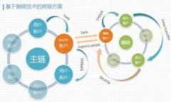 安币交易所app下载：如何安全便捷地进行数字货