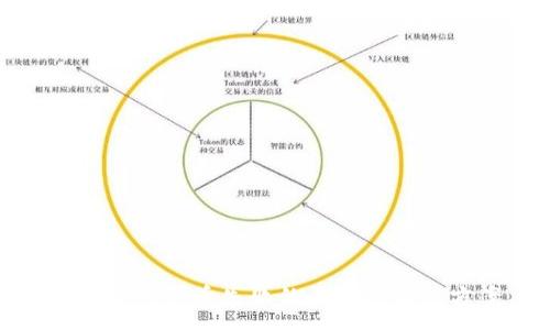 :
tpwallet买币失败的原因及解决方案