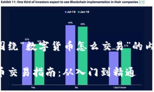 下面是围绕“数字货币怎么交易”的内容结构。

数字货币交易指南：从入门到精通