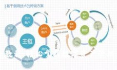 TPWallet全教程：轻松掌握数字资产管理与交易技巧