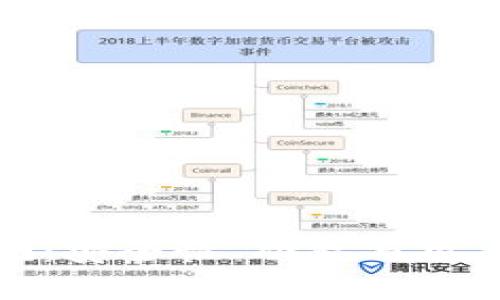 CGPay钱包评测：安全性、功能与用户体验全面分析