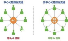 如何在TPWallet中取消多签授权: 一步一步的详细指
